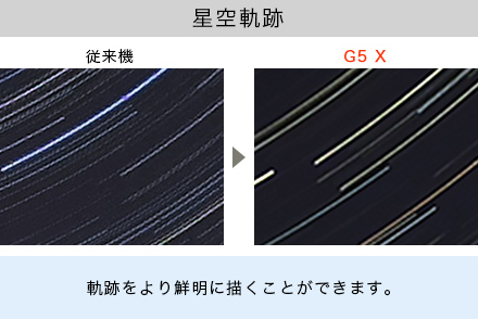 図:星空軌跡