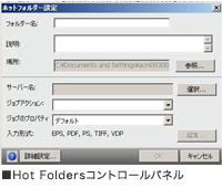 Hot Folders（イメージ）