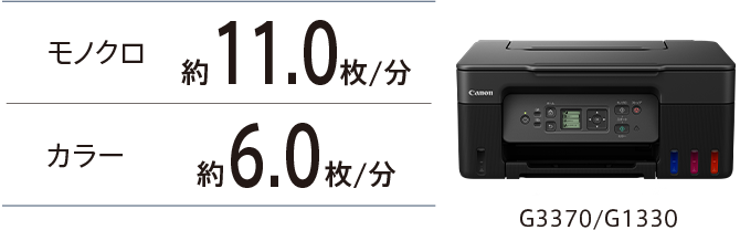 数量限定!特売 キヤノン G1330 インクジェットプリンター