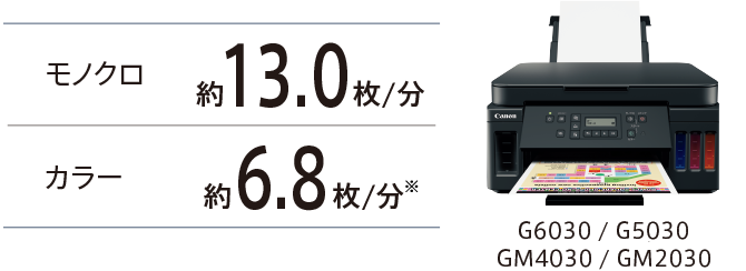 冬バーゲン☆】 CANON キヤノン ギガタンク搭載モデル GM2030 ブラック モノクロインクジェットプリンター A4対応