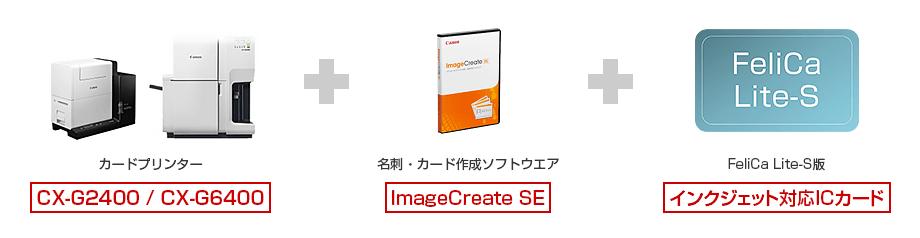 カードプリンター(CX-G2400 / CX-G6400)+名刺・カード作成ソフトウエア(ImageCreate SE)+Felica Lite-S版(インクジェット対応ICカード)