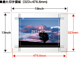 最大印字領域（323×476.6mm）イメージ