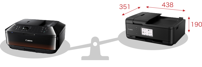 TR8530はコンパクトで軽い。