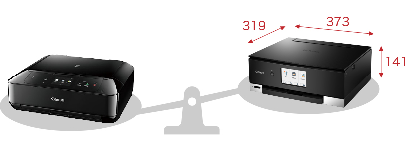 TS8330はコンパクトで軽い。