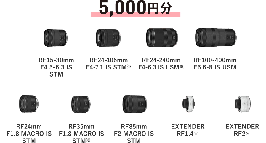 5,000円分 RF15-30mm F4.5-6.3 IS STM / RF24-105mm F4-7.1 IS STM※ / RF24-240mm F4-6.3 IS USM※ / RF100-400mm F5.6-8 IS USM / RF24mm F1.8 MACRO IS STM / RF35mm F1.8 MACRO IS STM※ / RF85mm F2 MACRO IS STM / EXTENER RF1.4x / EXTENER RF2x
