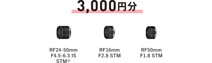 3,000円分 RF24-50mm F4.5-6.3 IS STM※ / RF16mm F2.8 STM / RF50mm F1.8 STM