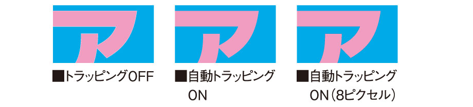 トラッピング機能(イメージ)