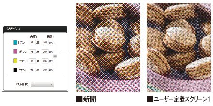 ハーフトーンシュミレ―ション(イメージ)