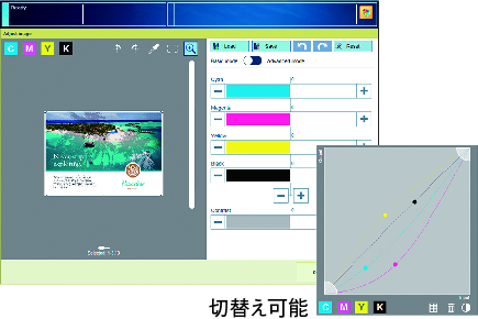 Color Management(イメージ)