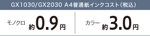 A4普通紙インクコスト（税込） モノクロ約0.9円 カラー約3.0円