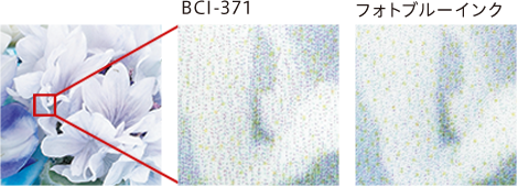 BCI-371とフォトブルーインクの比較イメージ