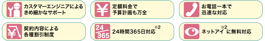 カスタマーエンジニアによるきめ細かなサポート、定額料金でも予算計画も万全、お電話一本で迅速な対応、契約内容による各種割引制度、24時間365日対応※2、ネットアイ※2に無料対応