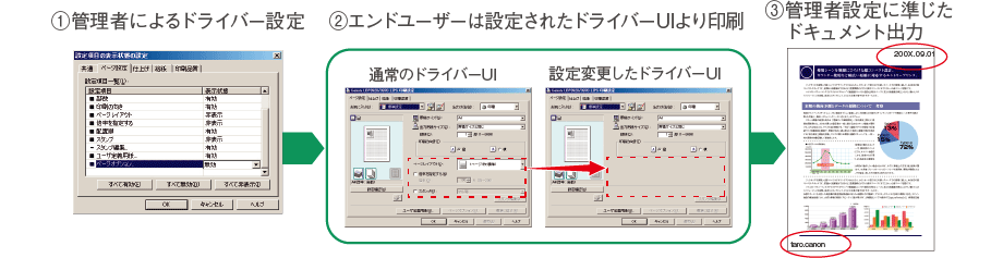 図:Canon Driver Configuration Tool