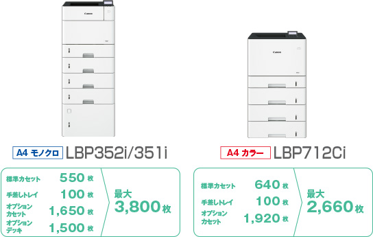 図:低ランニングコスト