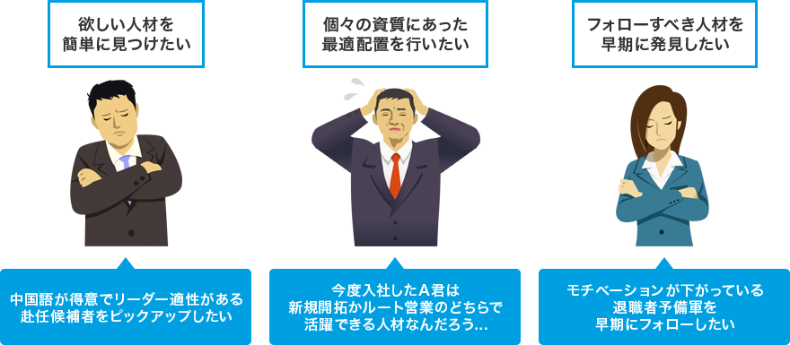 欲しい人材を簡単に見つけたい「中国語が得意でリーダー適性がある赴任候補者をピックアップしたい」 個々の資質にあった最適配置を行いたい「今度入社したA君は新規開拓かルート営業のどちらで活躍できる人材なんだろう...」 フォローすべき人材を早期に発見したい「モチベーションが下がっている退職者予備軍を早期にフォローしたい」