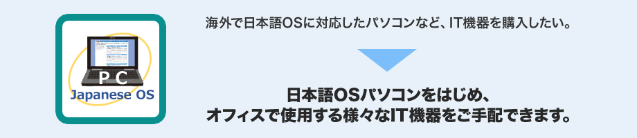 海外で日本語OSに対応したパソコンなど、IT機器を購入したい。→日本語OSパソコンをはじめ、オフィスで使用するさまざまなIT機器をご手配できます。