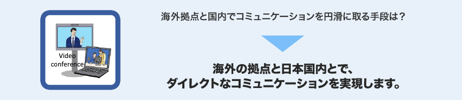 海外拠点と国内でコミュニケーションを円滑に取る手段は?→海外の拠点と日本国内とで、ダイレクトなコミュニケーションを実現します。