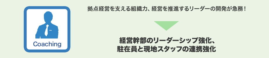 拠点経営を支える組織力、経営を推進するリーダーの開発が急務!→経営幹部のリーダーシップ強化、駐在員と現地スタッフの連携強化
