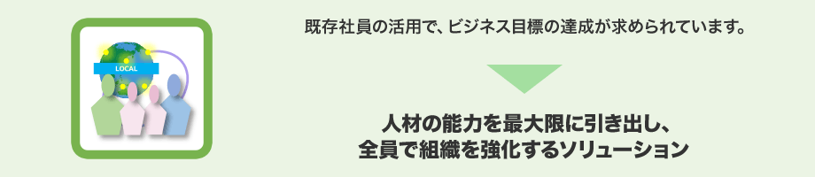 既存社員の活用で、ビジネス目標の達成が求められています。→人材の能力を最大限に引き出し、全員で組織を強化するソリューション