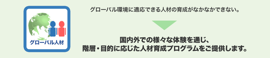 グローバル環境に適応できる人材の育成がなかなかできない。→国内外での様々な体験を通じ、階層・目的に応じた人材育成プログラムをご提供します。