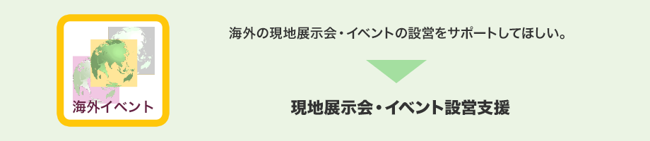 海外の現地展示会・イベントの設営をサポートしてほしい。→現地展示会・イベント設営支援