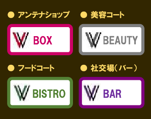 アンテナショップ:BOX 美容コート:BEAUTY フードコート:BISTRO 社交場(バー):BAR