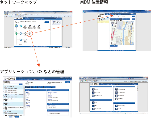 図:HOME Manager